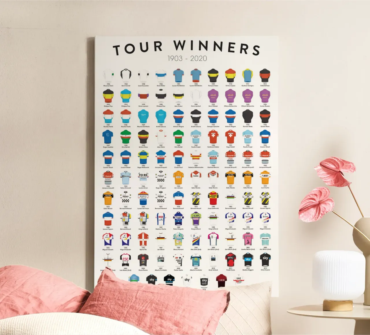 Stampa ciclismo - Vincitori del Tour de France tela con Cornice a cassetta da Classicprint