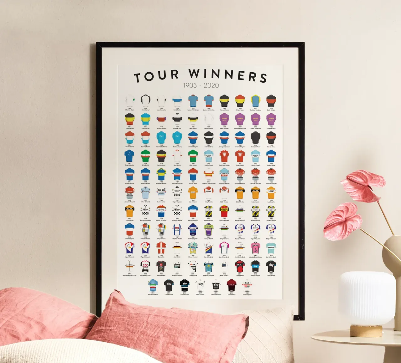 Radsport Print - Gewinner der Tour de France Poster von Classicprint