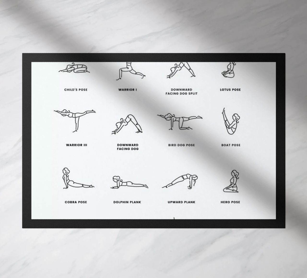 Yoga Chart doormat by daylight design studio