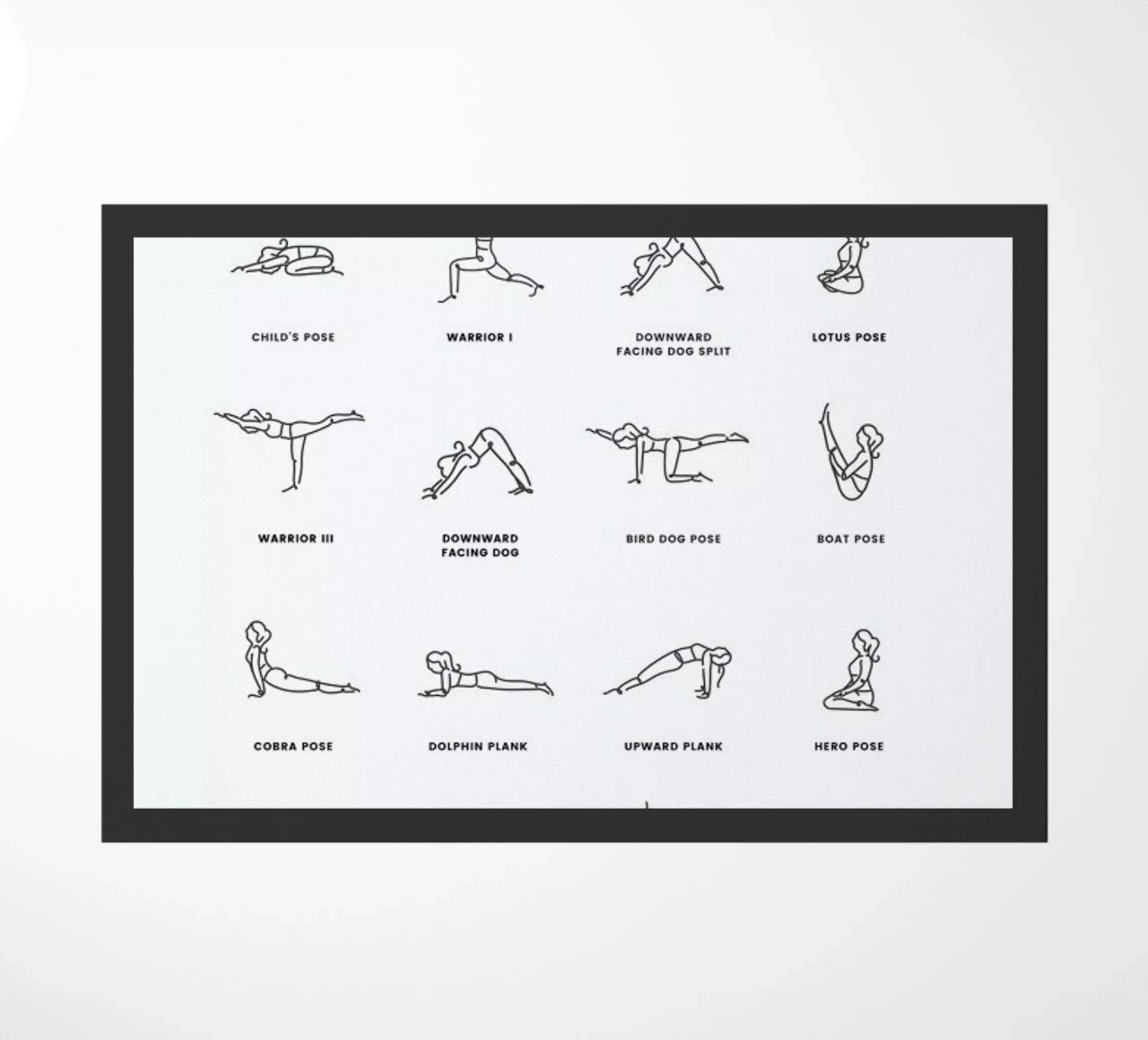 Yoga Chart doormat by daylight design studio