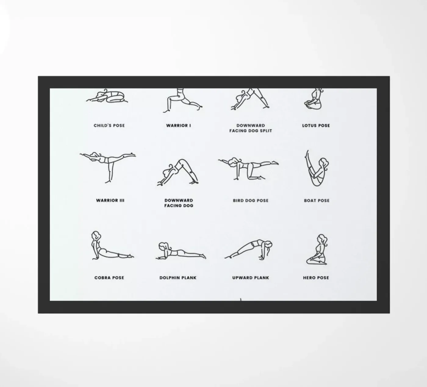 Yoga Chart doormat by daylight design studio