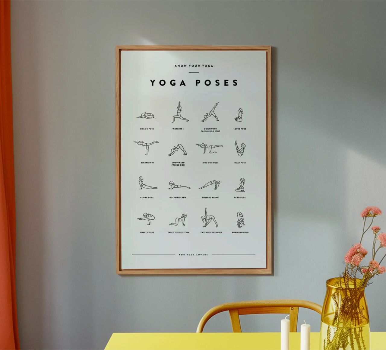 Yoga Chart alu-dibond by daylight design studio