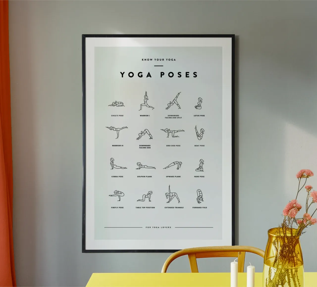 Yoga Chart poster da daylight design studio