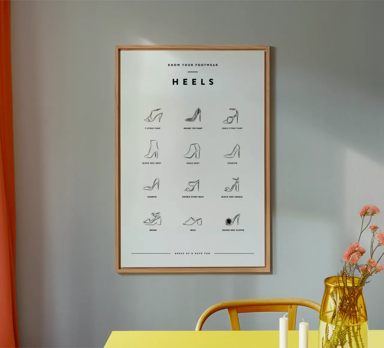 Heels Chart pannello forex da daylight design studio