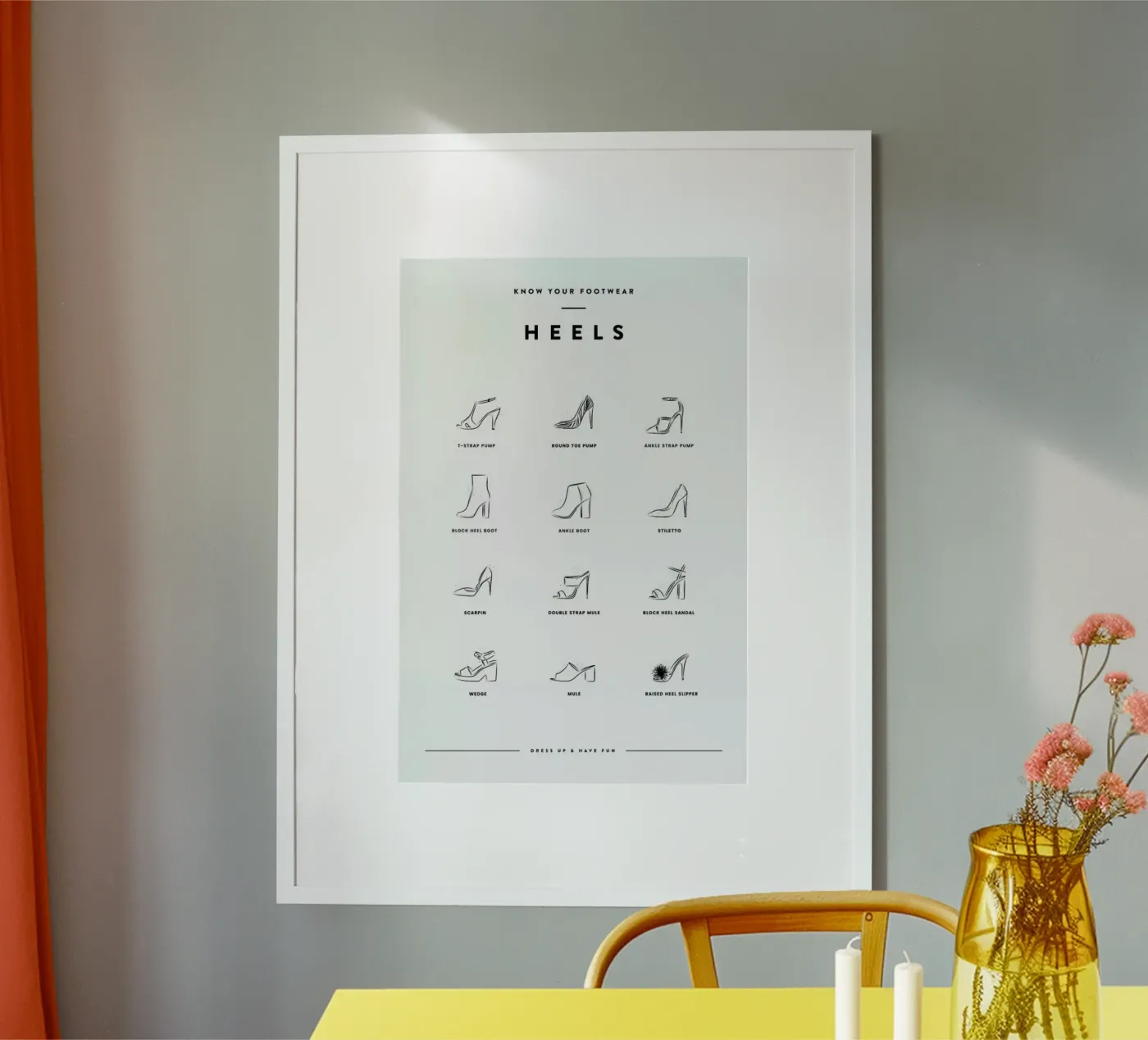 Heels Chart poster van daylight design studio