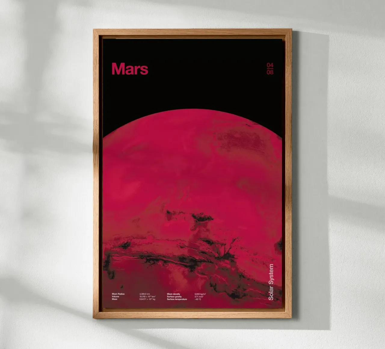 Mars pannello forex da Florent Bodart