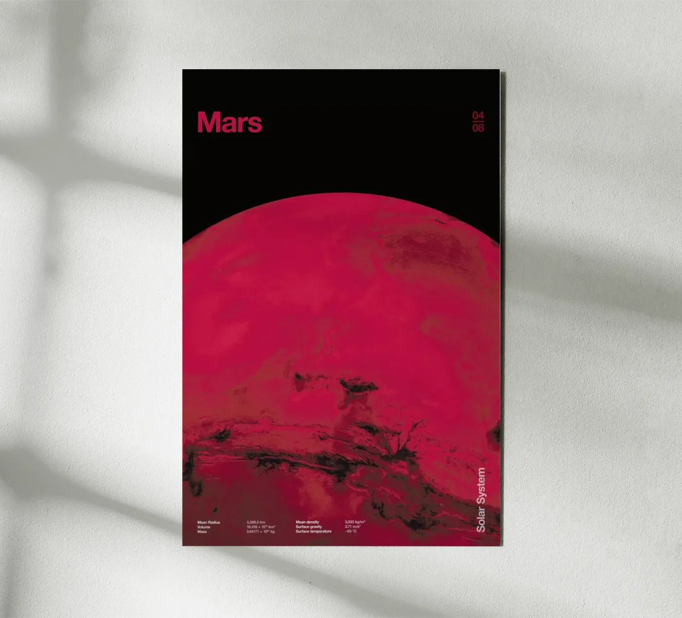 Mars forex-plaat van Florent Bodart
