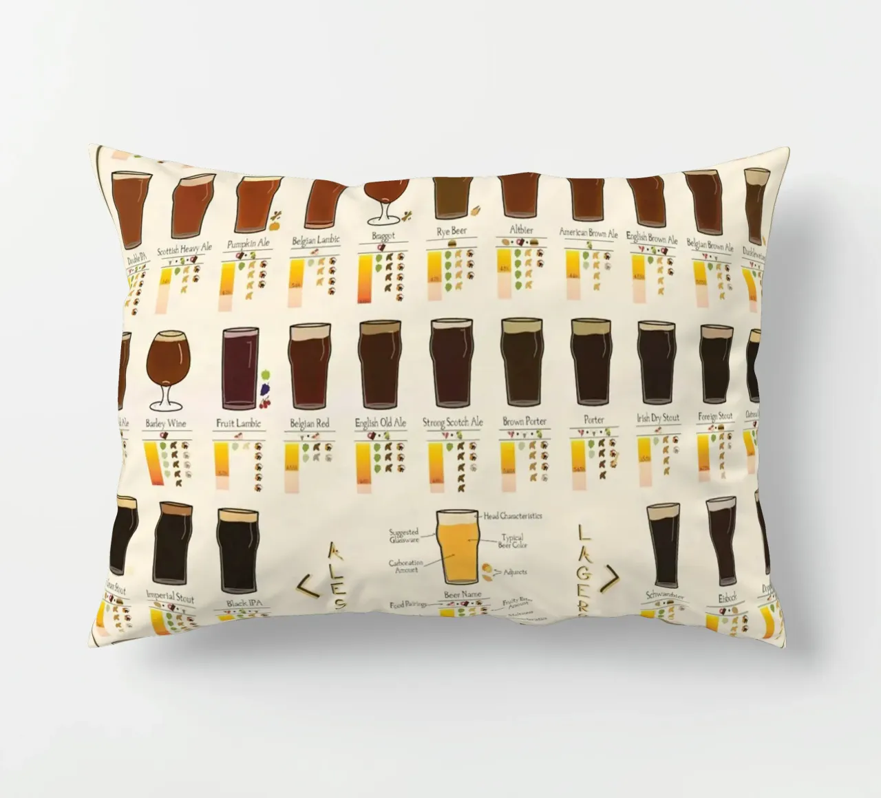 orso 101 cuscino da Danielshop