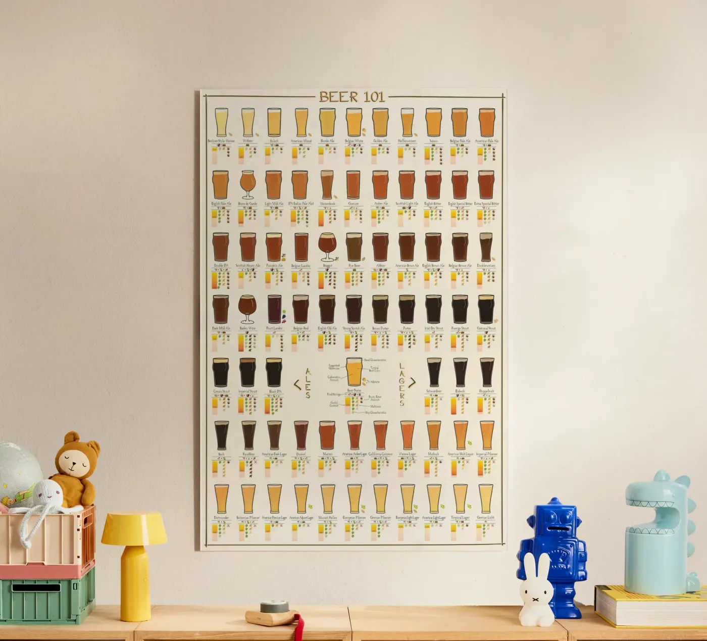 beer 101 acryl van Danielshop