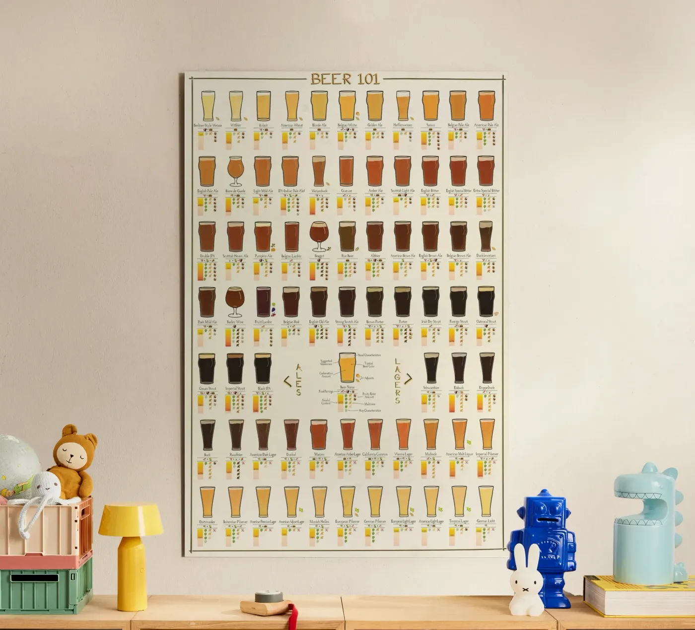 bear 101 forex plate by Danielshop