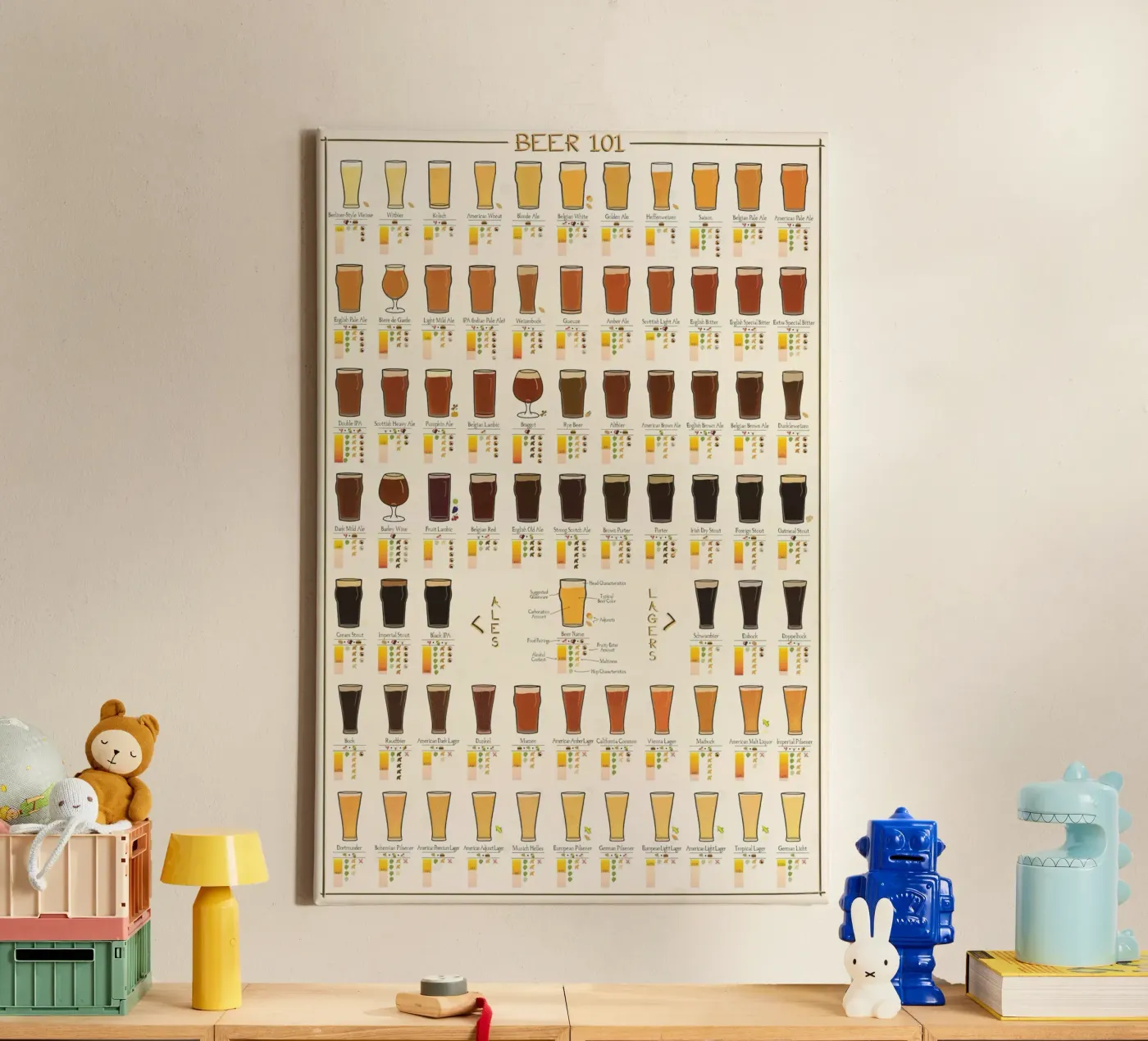 bear 101 tela da Danielshop