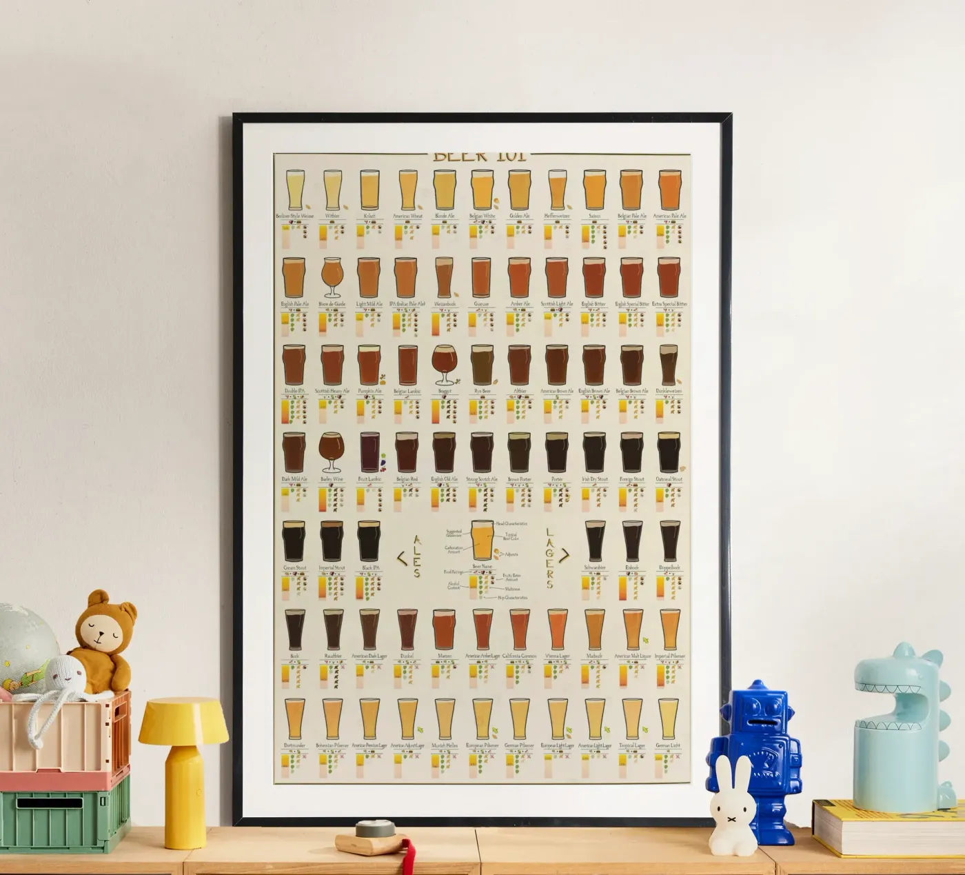 bear 101 poster da Danielshop