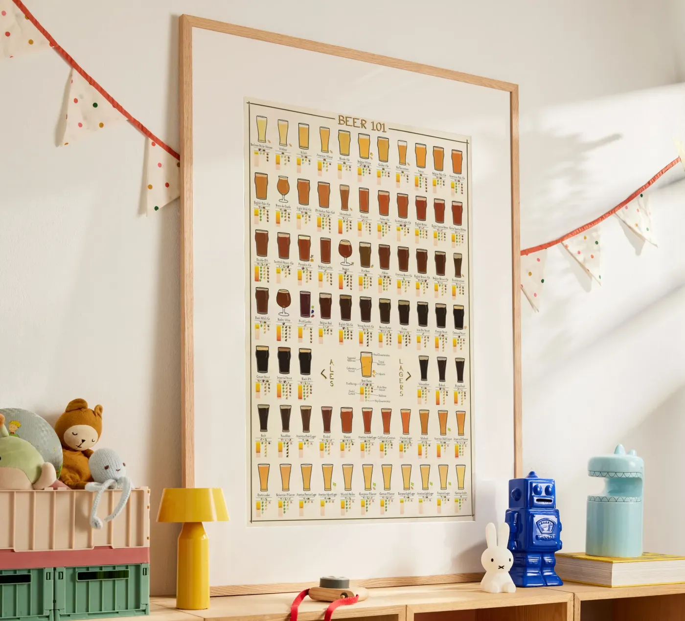 bear 101 poster da Danielshop