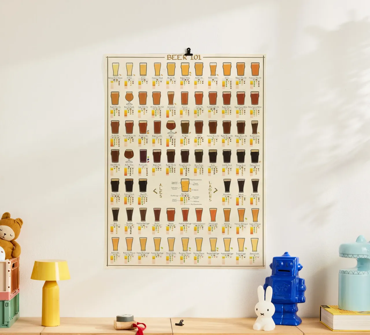 orso 101 poster da Danielshop