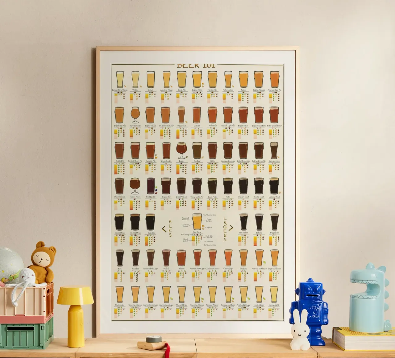 orso 101 poster da Danielshop