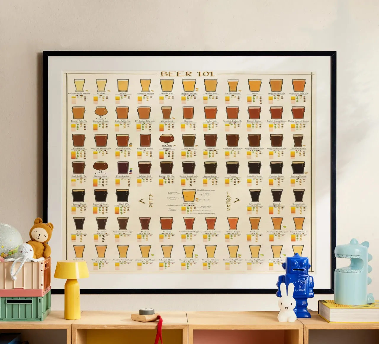 orso 101 poster da Danielshop