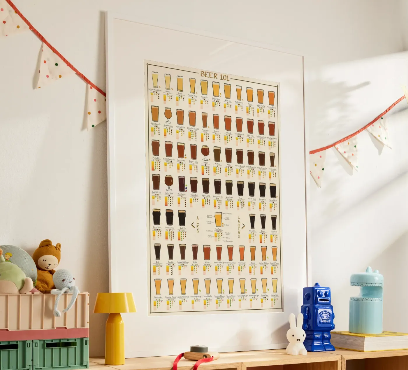 bear 101 poster da Danielshop