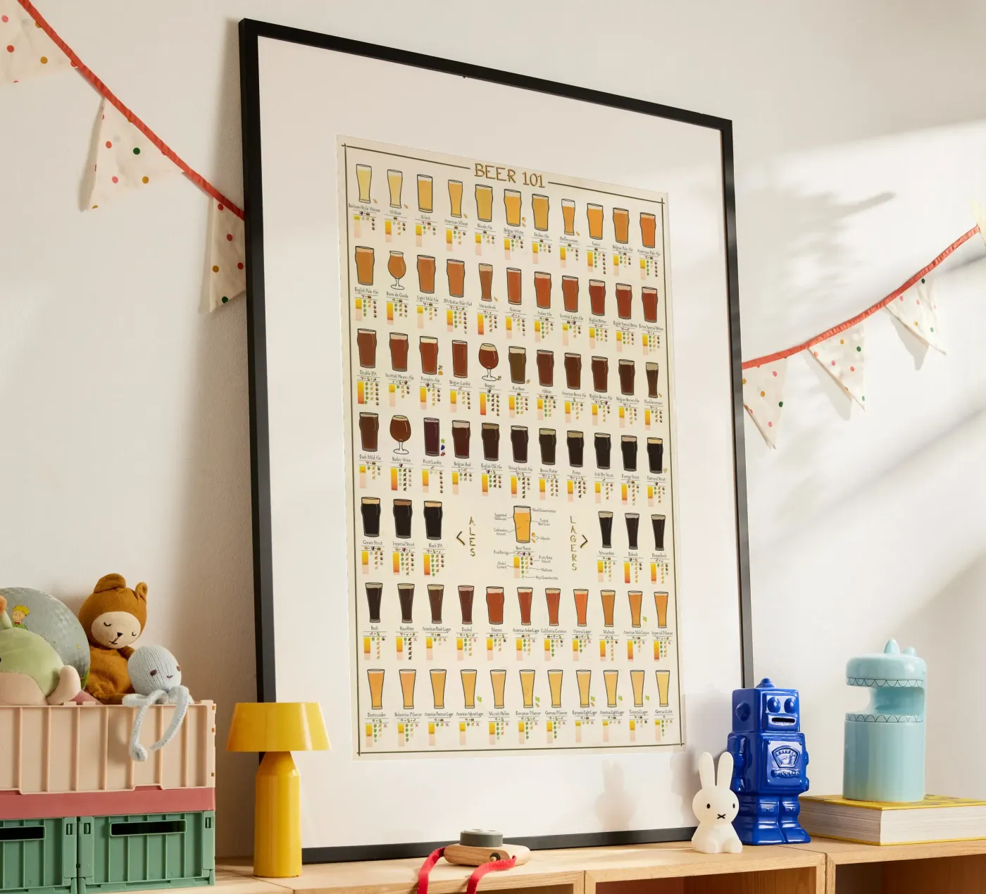 bear 101 poster da Danielshop