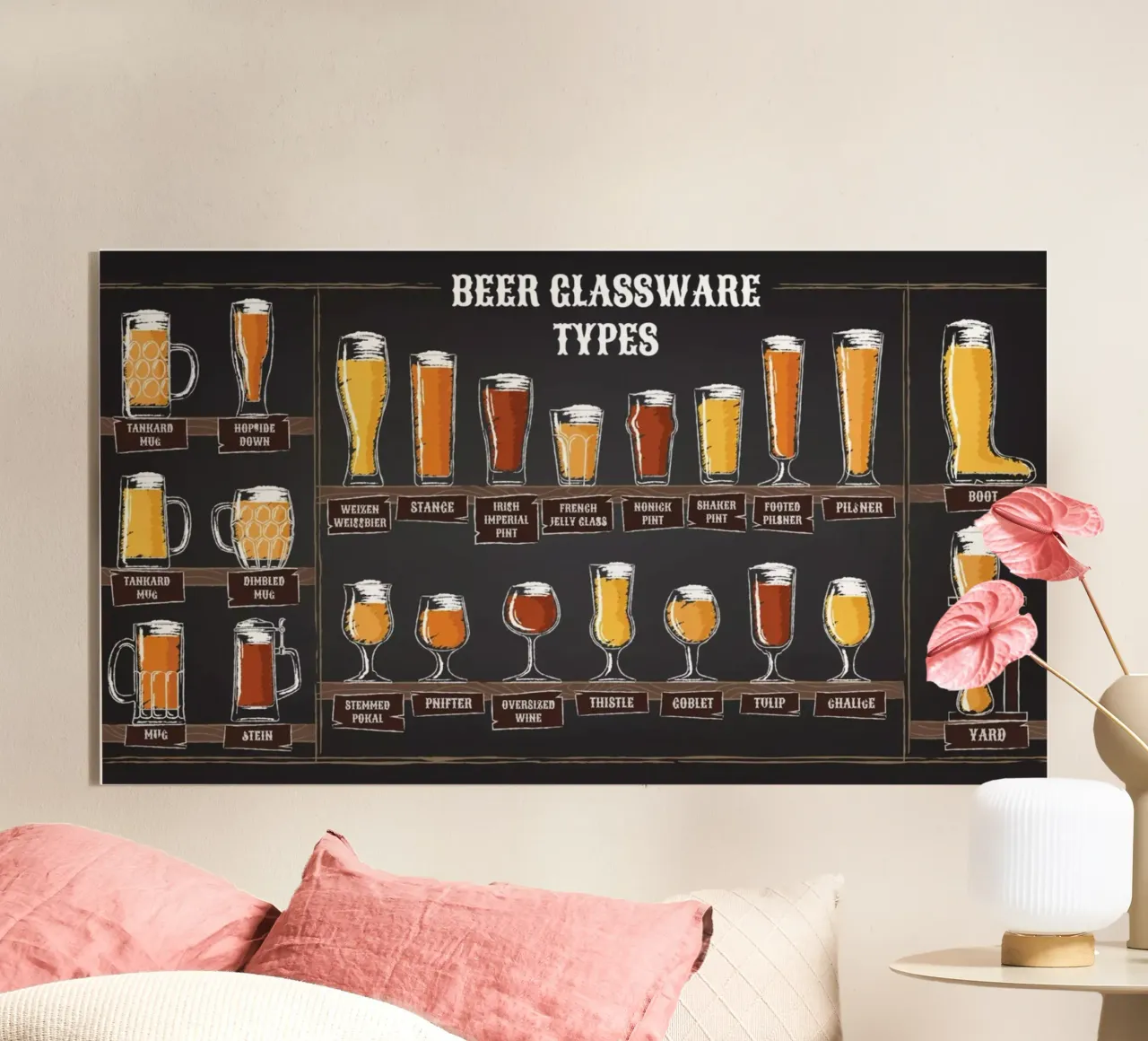 beer glassware types acrylic glass by Danielshop