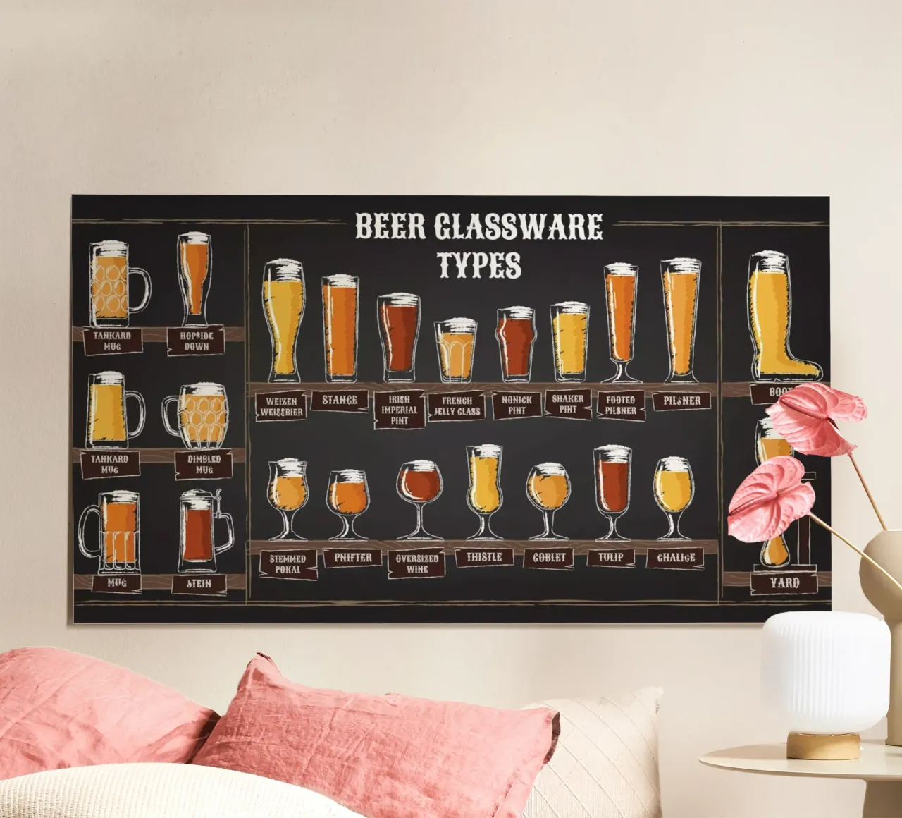 soorten bierglaswerk poster van Danielshop