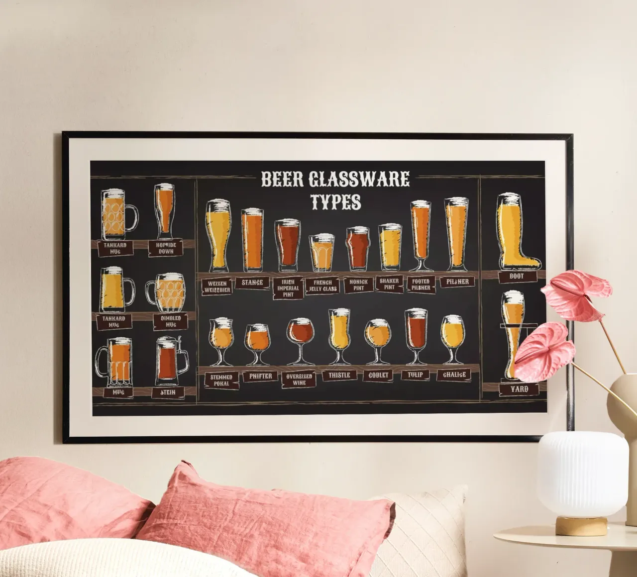 soorten bierglaswerk poster van Danielshop