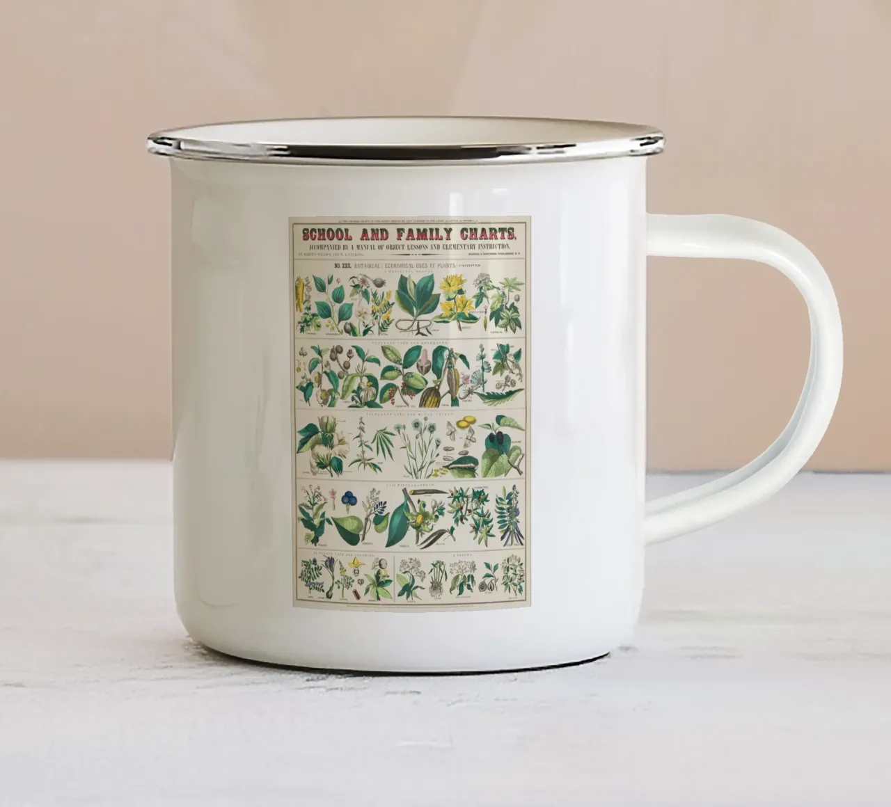Poster botanico delle piante medicinali tazza in smalto da 🎁 ARTVI-SHOP