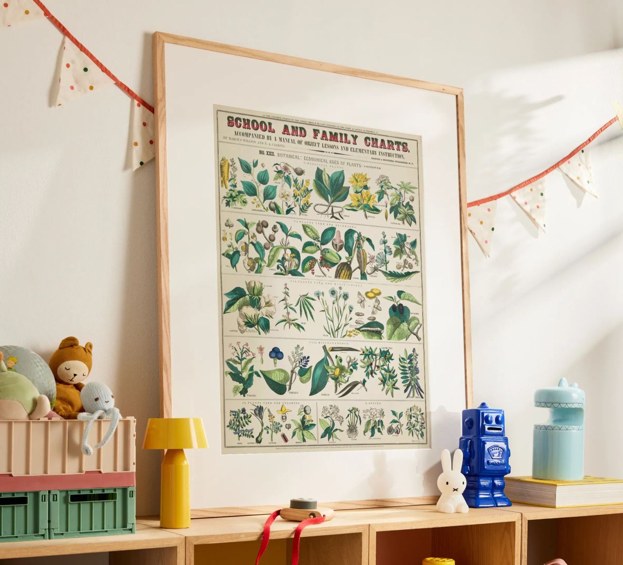 Botanical poster of medicinal plants poster by ARTVI-SHOP