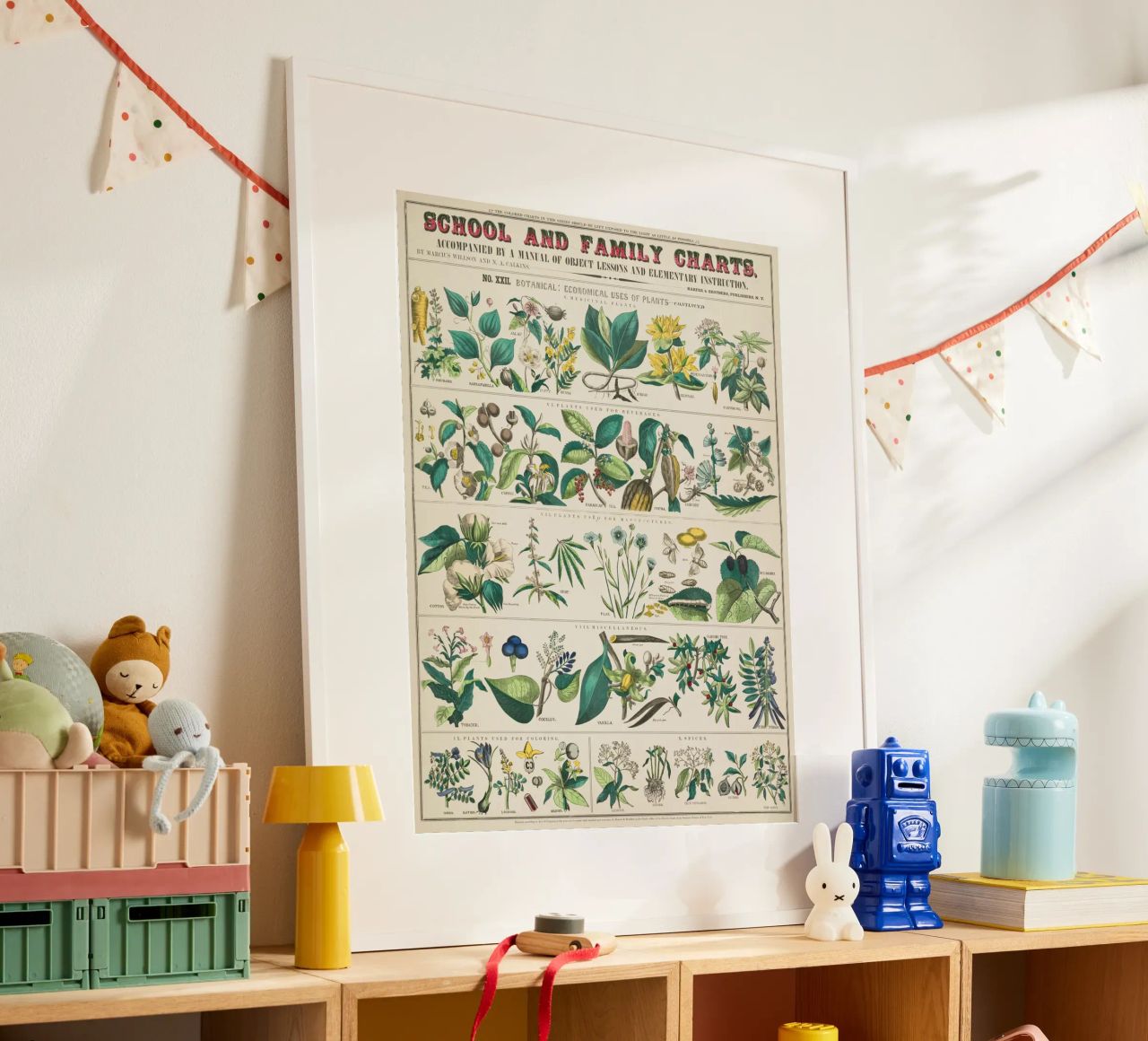 Botanical poster of medicinal plants poster by ARTVI-SHOP