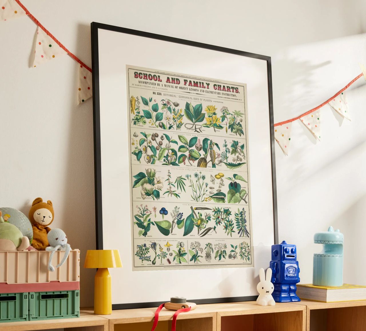 Botanical poster of medicinal plants poster by ARTVI-SHOP