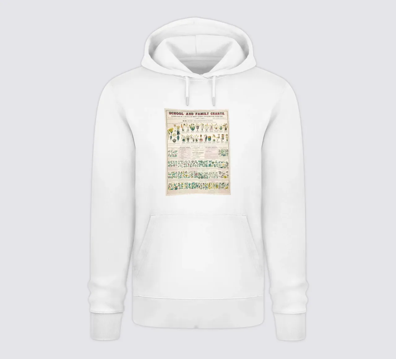 Poster botanico di piante felpa con cappuccio da 🎁 NOBELART