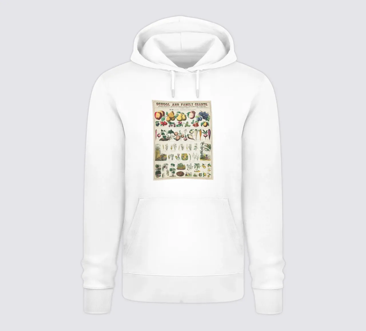 Botanical poster of plants hoodie by ARTVI-SHOP