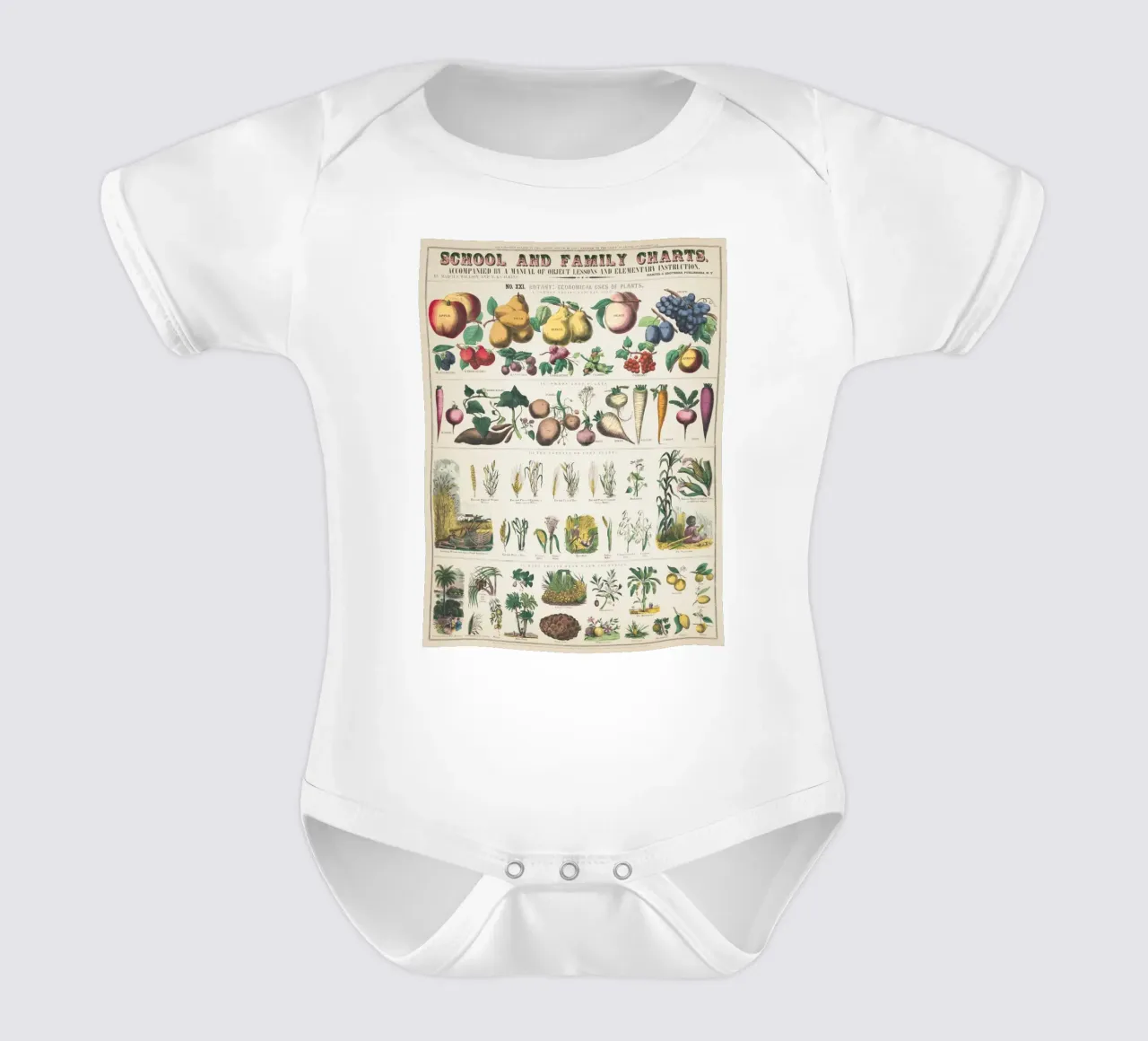 Poster botanico di piante body neonato maniche corte da 🎁 ARTVI-SHOP