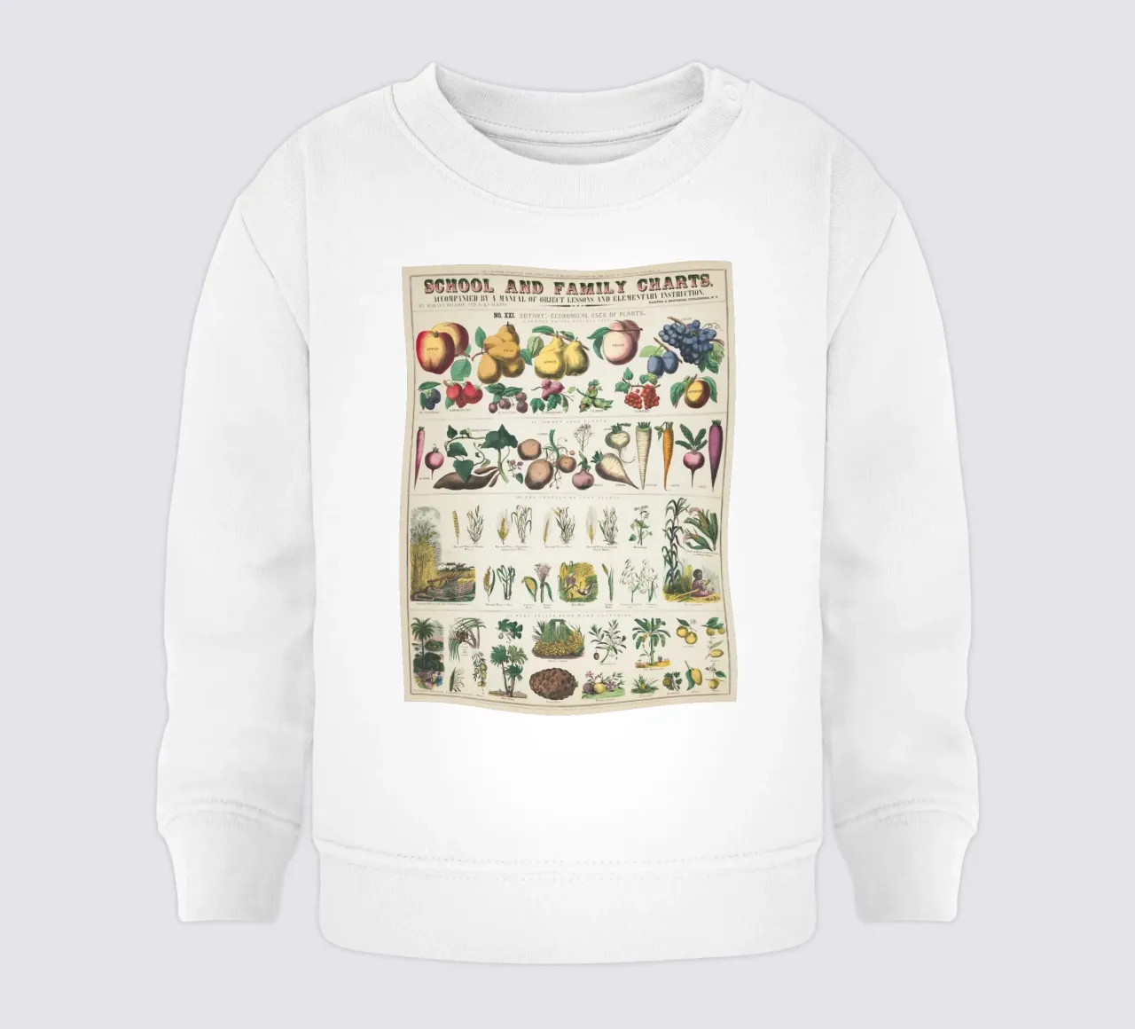 Botanisches Poster von Pflanzen Baby Sweatshirt von ARTVI-SHOP