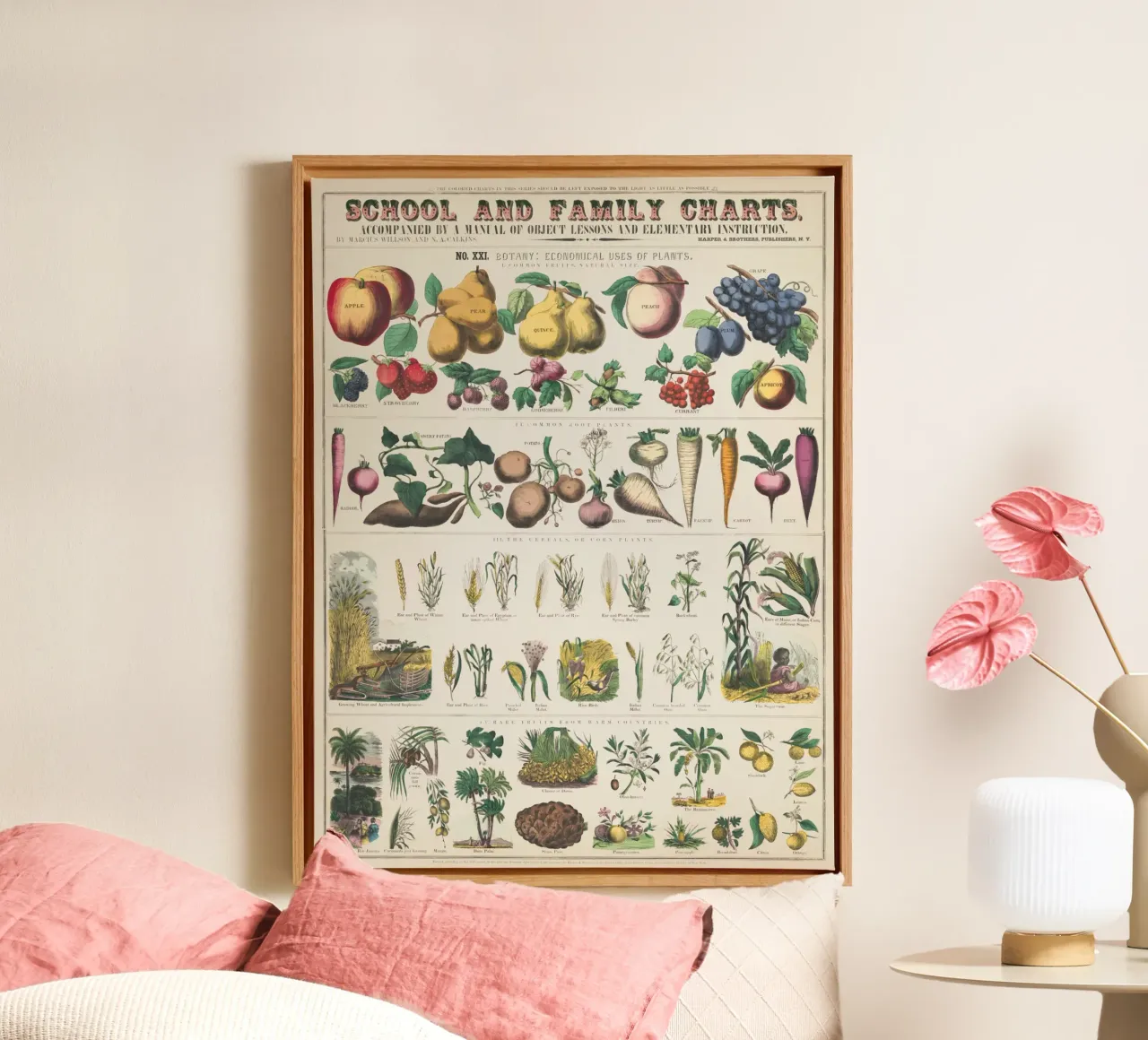 Poster botanico di piante tela con Cornice a cassetta da 🎁 ARTVI-SHOP