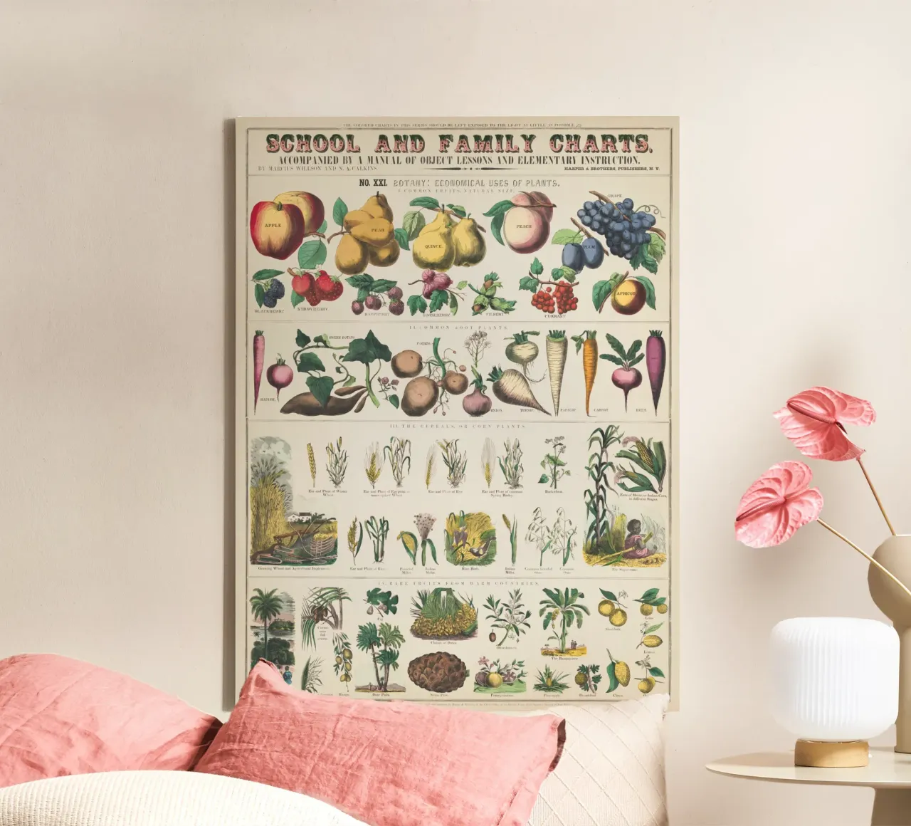 Poster botanico di piante tela con Cornice a cassetta da 🎁 ARTVI-SHOP