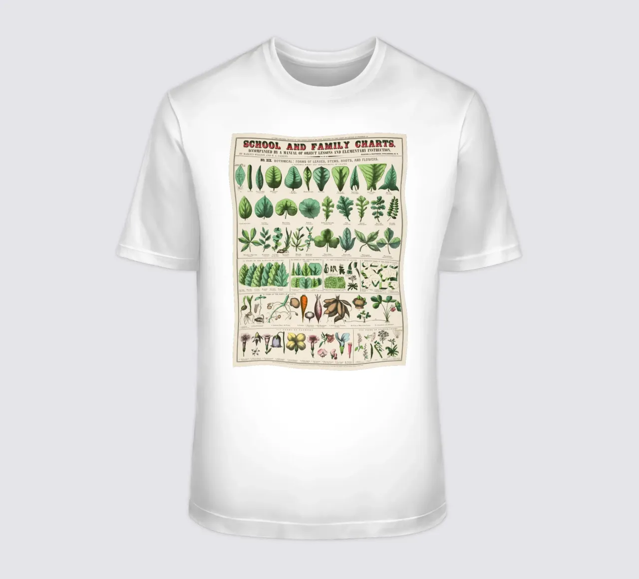 Poster botanico di piante t-shirt da 🎁 ARTVI-SHOP