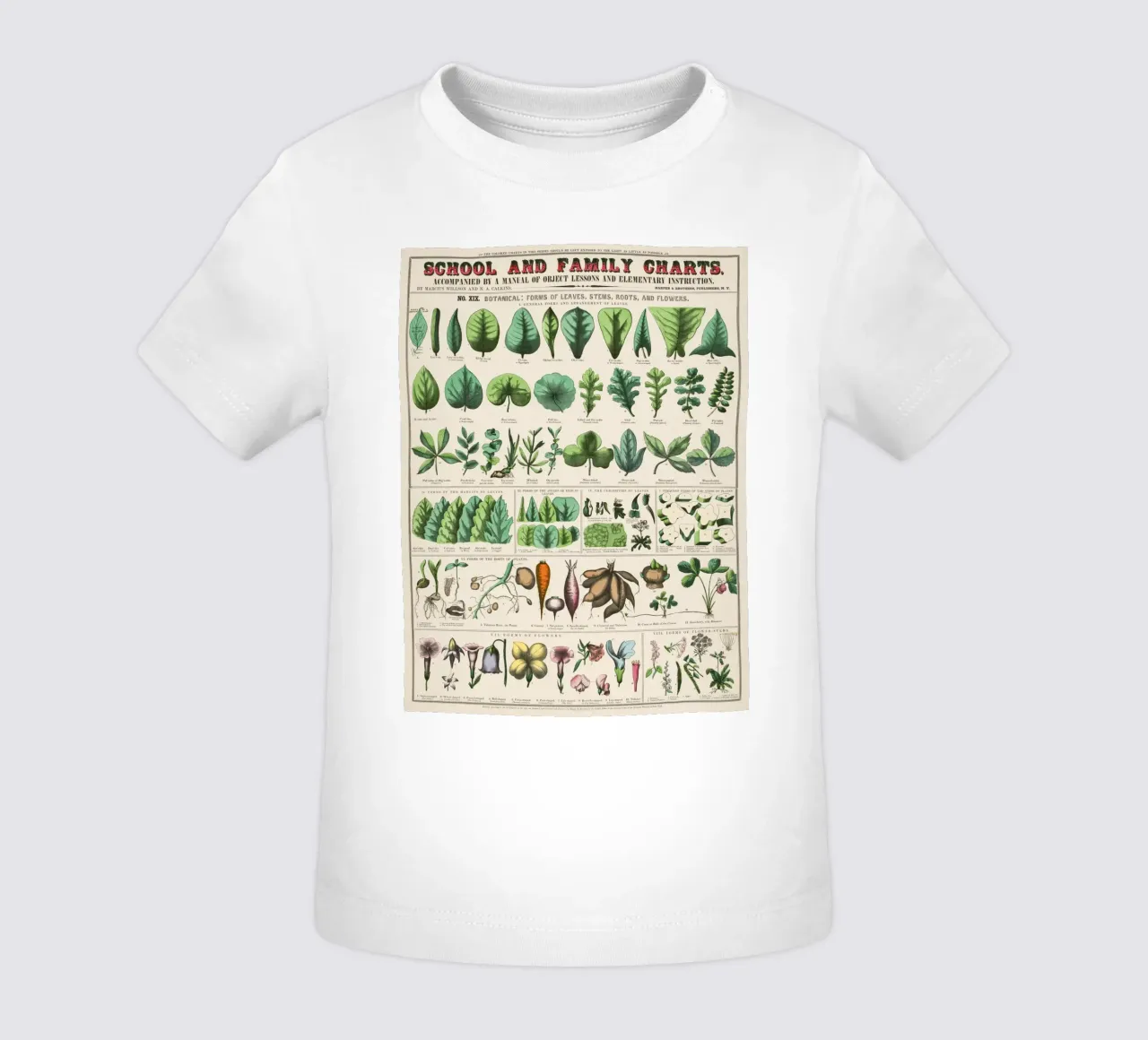 Poster botanico di piante maglietta neonato da 🎁 NOBELART