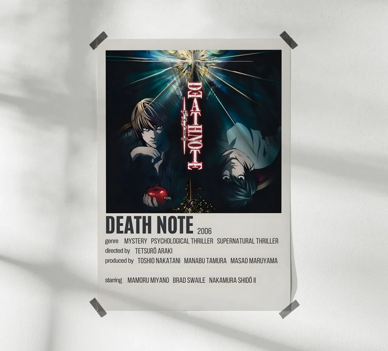 DEATH NOTE  2006 poster con telaio in plastica da Totoya