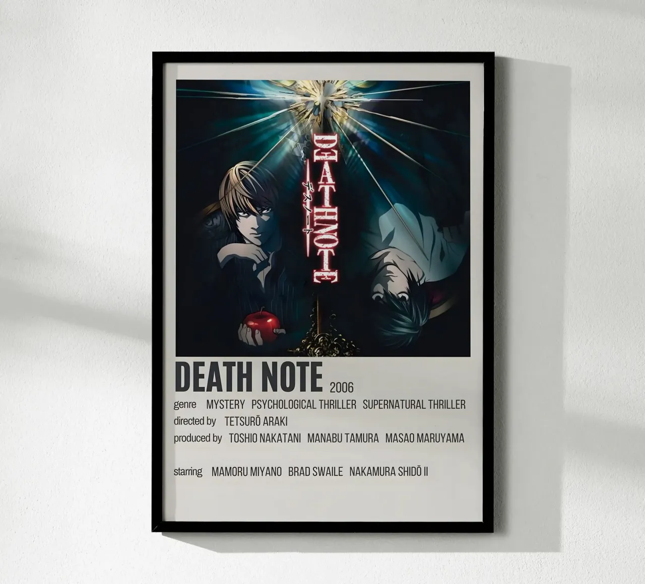 DEATH NOTE  2006 poster con telaio in plastica da Totoya