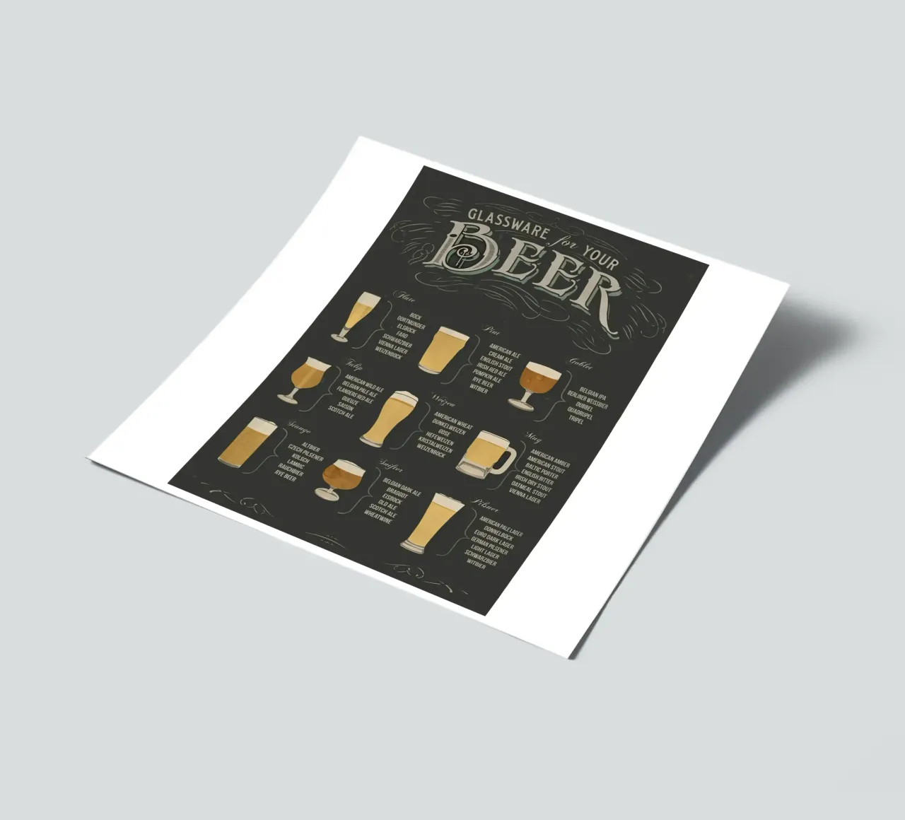 bicchieri per la birra foglio adesivo da Danielshop