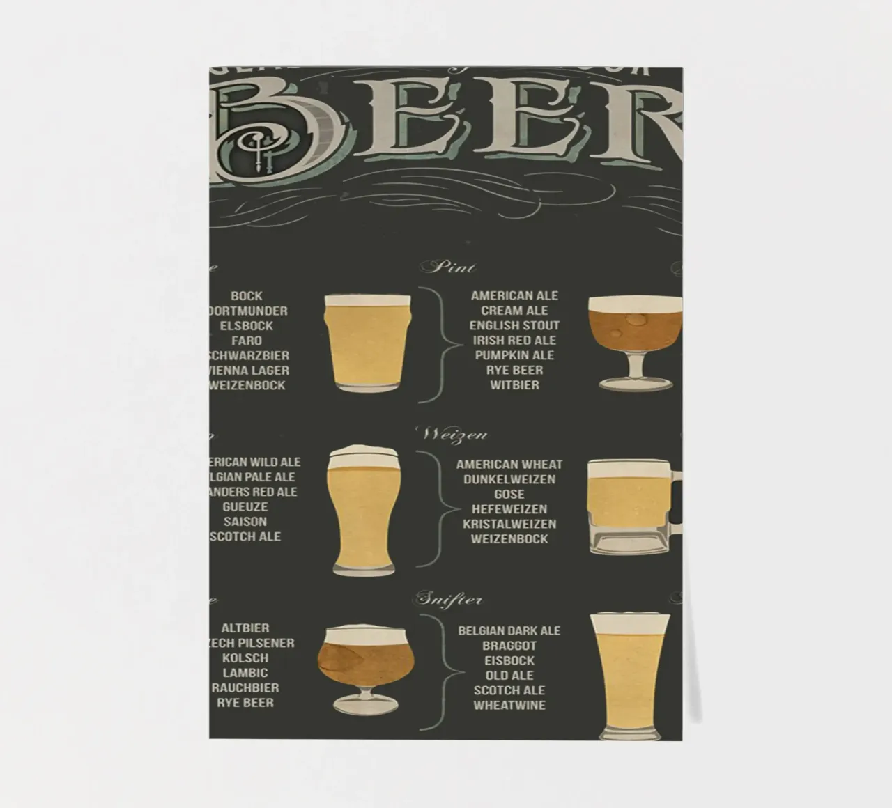 bicchieri per la birra foglio adesivo da Danielshop