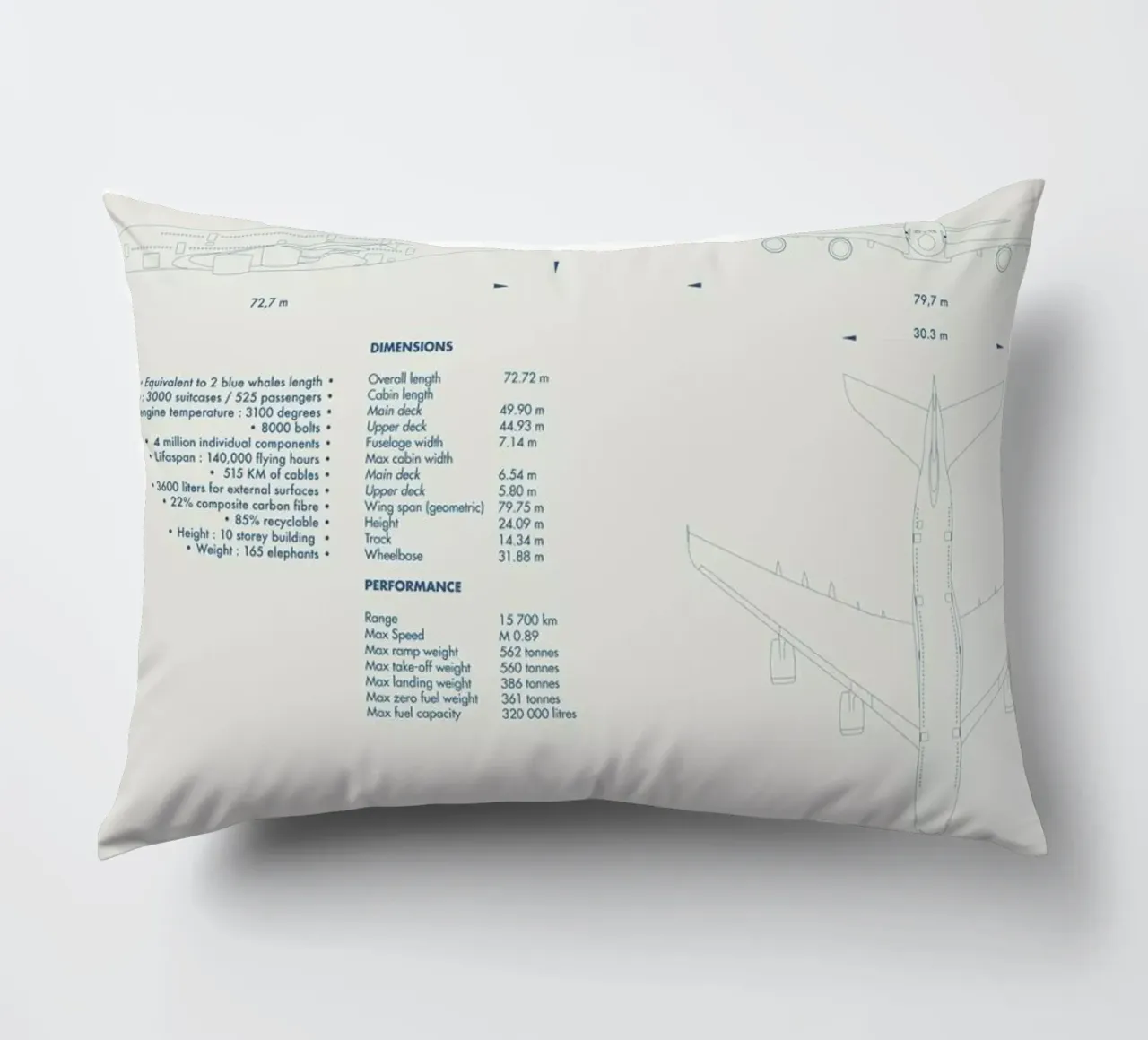 Technical Drawing A380 cuscino da Marc Schulthess