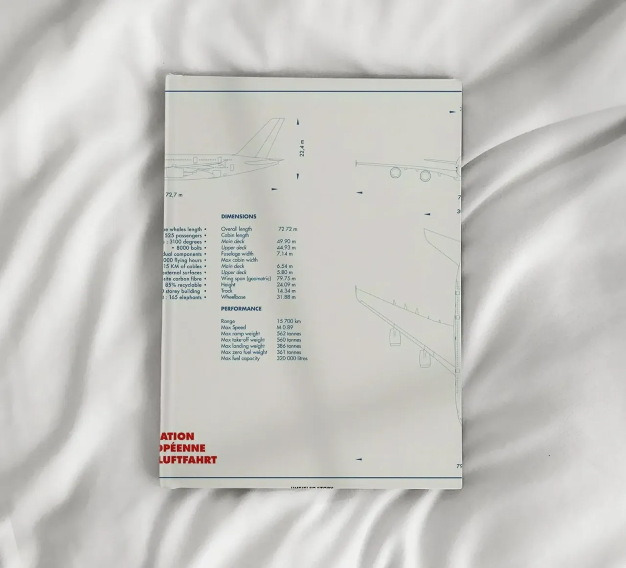 Technical Drawing A380 diario da Marc Schulthess