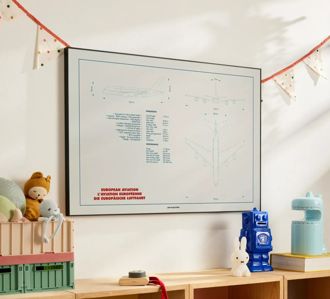 Technical Drawing A380 pannello forex da Marc Schulthess