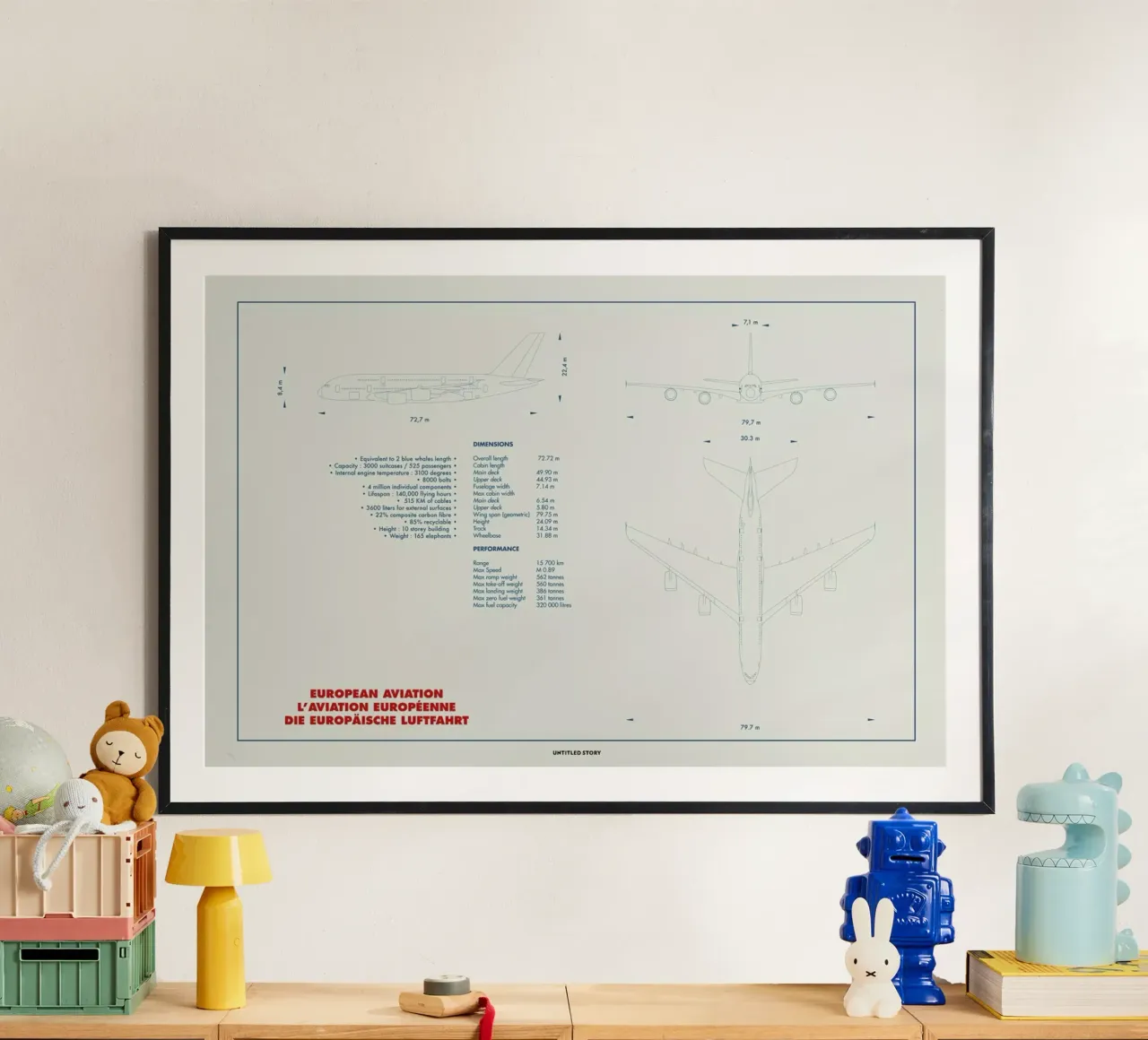 Technical Drawing A380 poster da Marc Schulthess