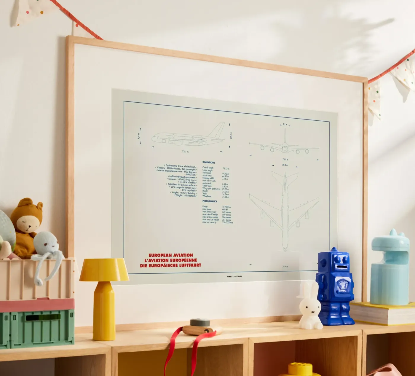 Technical Drawing A380 poster da Marc Schulthess