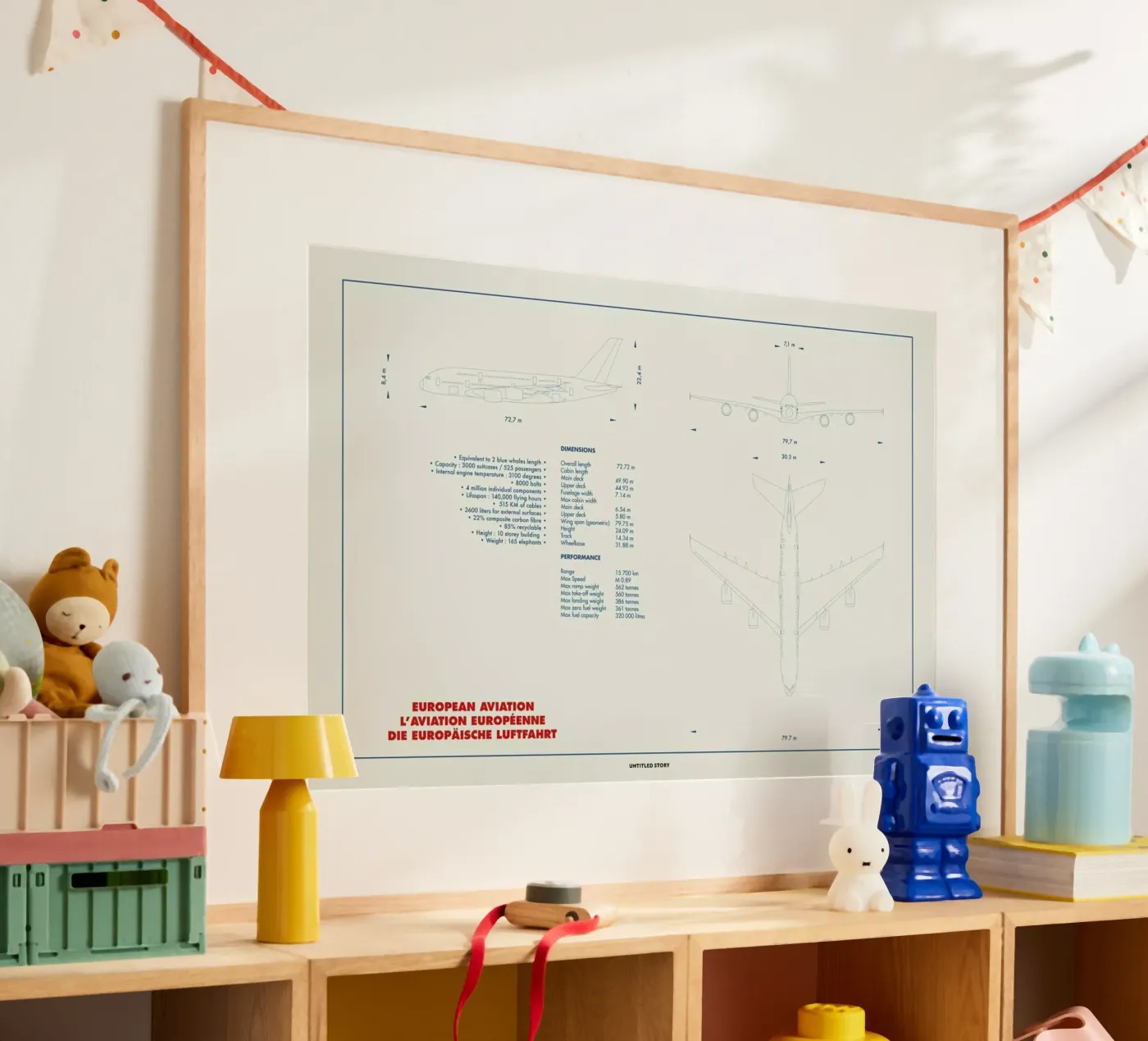 Technical Drawing A380 poster da Marc Schulthess