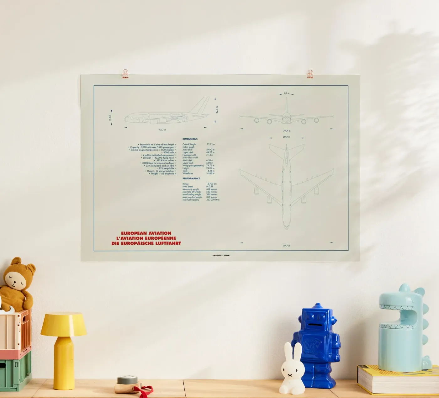 Technical Drawing A380 poster da Marc Schulthess