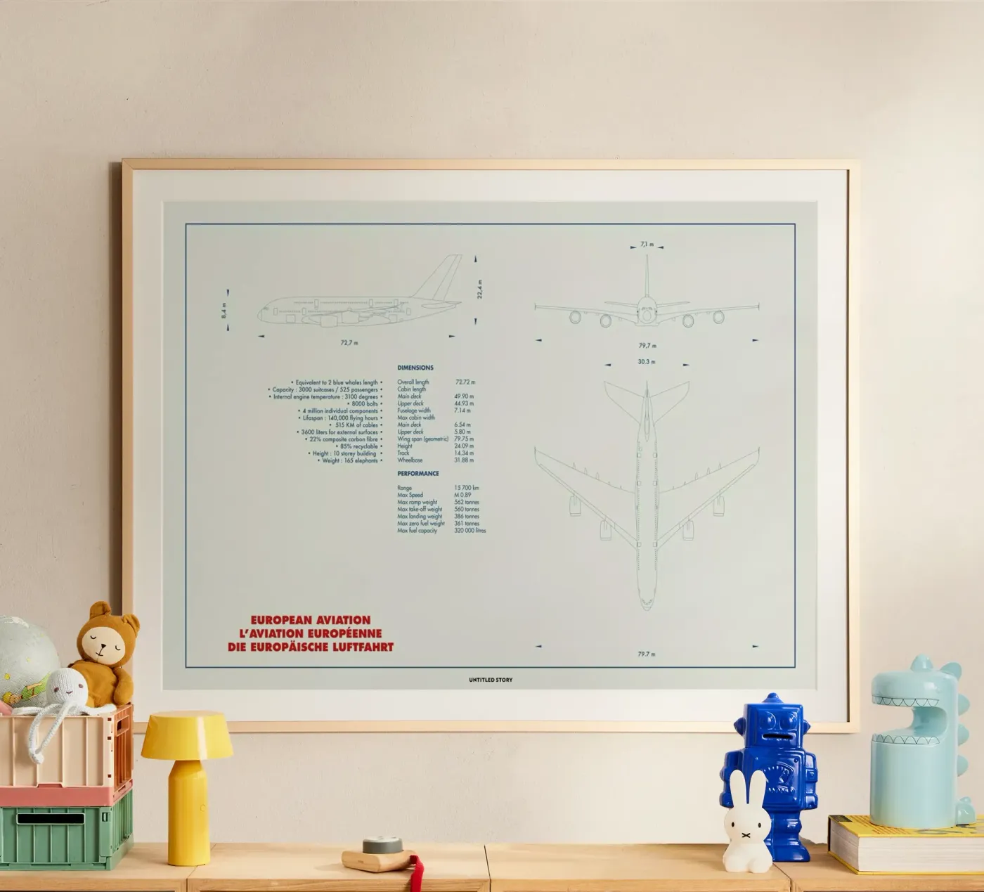 Technical Drawing A380 poster da Marc Schulthess