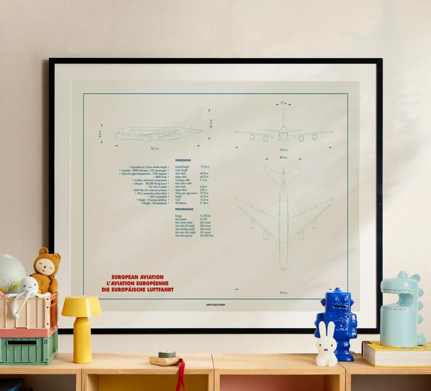 Technical Drawing A380 poster da Marc Schulthess
